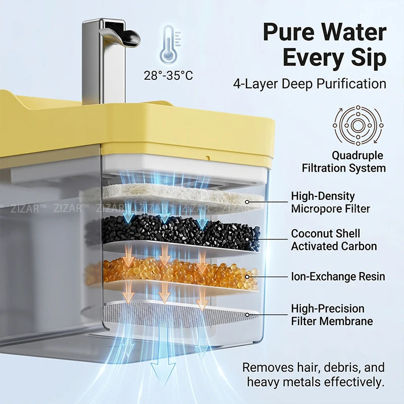 Smart Pet Water Fountain